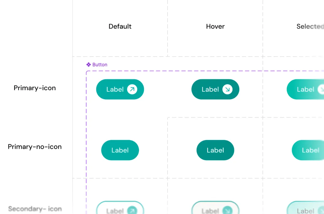 Button style variations showing primary buttons with and without icons in default and hover states displayed in a grid layout.